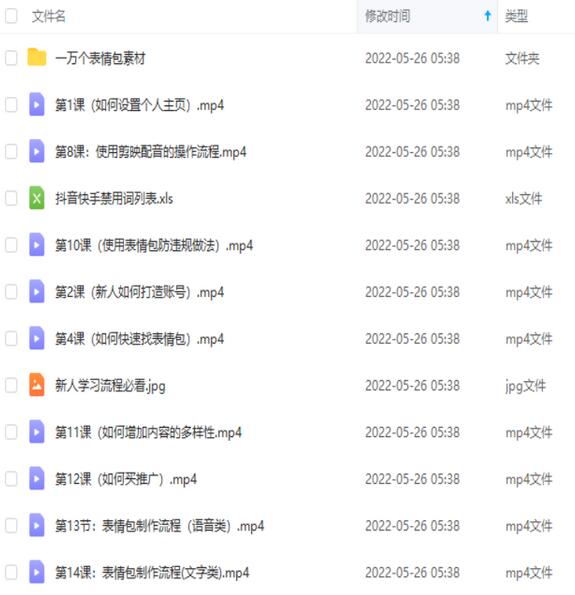 外面卖1288快手抖音表情包项目,按播放量赚米【内含一万个表情包素材】