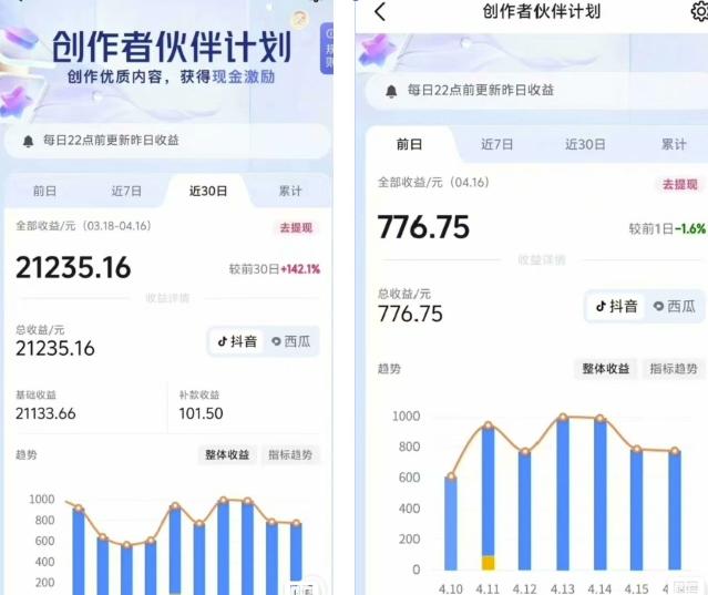 抖音海洋动物赛道新玩法，撸创作者伙伴计划，日入大几张，保姆级教程