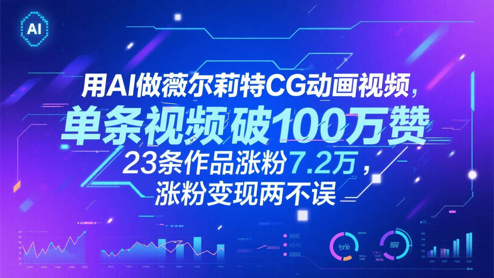 用AI做薇尔莉特CG动画视频，单条视频破100万赞，23条作品涨粉7.2万，涨粉变现两不误