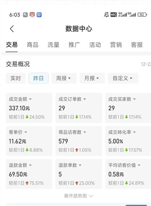 虚拟资料第四期，波浪思路+撸单玩法，新增闲鱼独家玩法