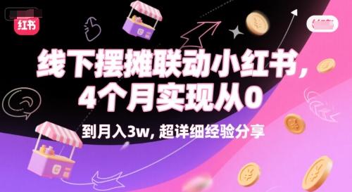 线下摆摊联动小红书，4 个月实现从 0 到月入3w，超详细经验分享