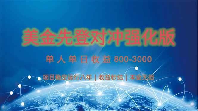 美金先登计划对冲强化版，2025年黑马中最暴力收益日收益1k-4k（可放大…