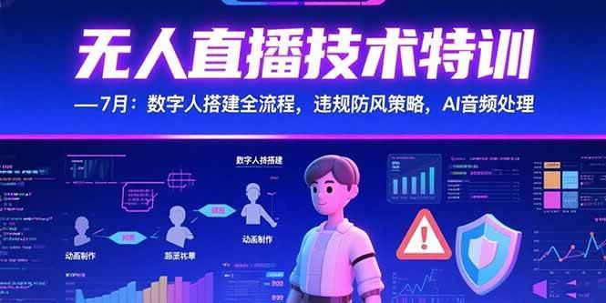 无人直播技术特训-7月：数字人搭建全流程，违规防风策略，AI音频处理