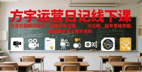 方宇运营日记线下课，包含剪辑制作技巧、拍摄引导过程、起号思维导图、选题等多个教学资料