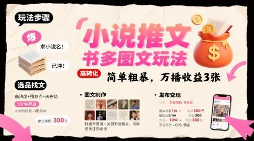 小说推文小红书多图文玩法，简单粗暴，万播收益3张