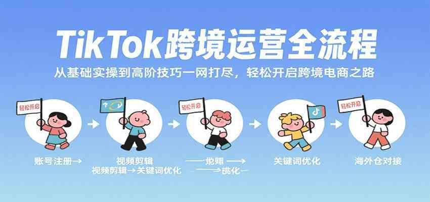 TikTok跨境运营全流程，从基础实操到高阶技巧一网打尽，轻松开启跨境电商之路